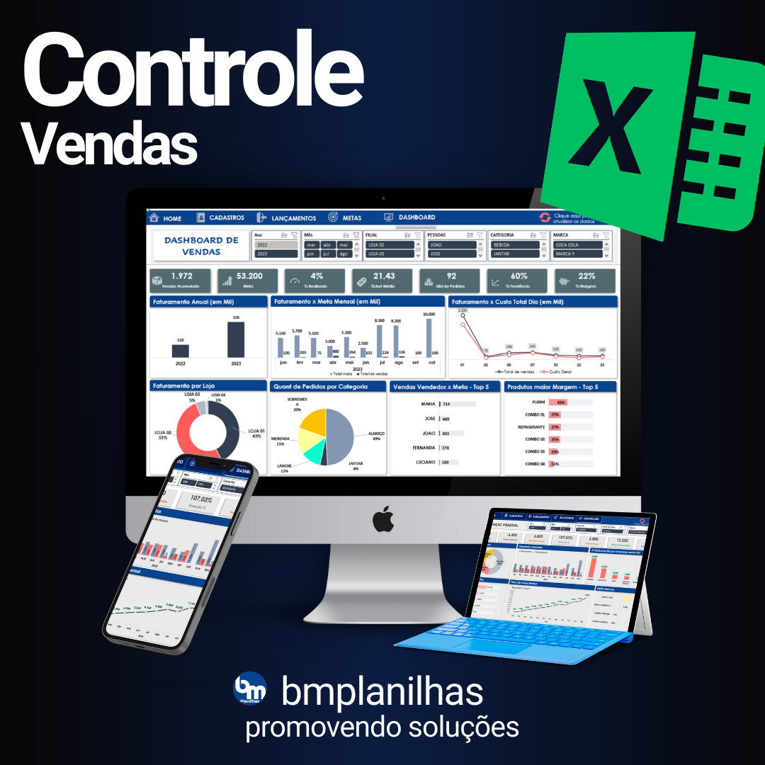 Controle de Vendas